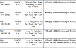 Loạt xe máy mang biển số sau nhanh chóng nộp phạt nguội theo Nghị định 168: Nhiều trường hợp mắc lỗi mức phạt lên tới 8 triệu đồng