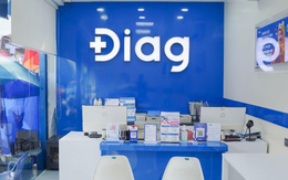 Xét nghiệm sốt xuất huyết DIAG bao nhiêu tiền?