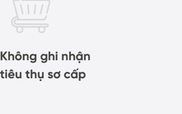 Đà Nẵng: Không có giao dịch trong quý 2, phân khúc bất động sản này vẫn mang “nỗi buồn” suốt nhiều năm Đà Nẵng: Không có giao dịch trong quý 2, phân khúc bất động sản này vẫn mang “nỗi buồn” suốt nhiều năm