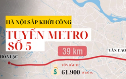 Chỉ 5 tháng nữa, tuyến metro hơn 61.000 tỷ đồng sẽ khởi công, một Tập đoàn xây dựng hàng đầu Trung Quốc đánh tiếng tham gia