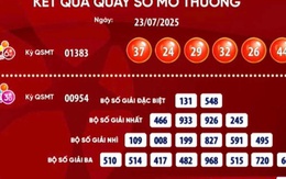 Vé số Vietlott lại trúng giải Jackpot