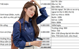 Bảng chi tiêu “khó chê” của cặp vợ chồng ở TP.HCM