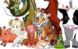 3 con giáp được cát tinh hỗ trợ, chốt hạ năm Ất Tỵ trong sự giàu có, viên mãn bậc nhất 3 con giáp được cát tinh hỗ trợ, chốt hạ năm Ất Tỵ trong sự giàu có, viên mãn bậc nhất