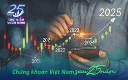 Chứng khoán Việt Nam sau 25 năm: Nâng hạng không phải đích đến mà là khởi đầu chu kỳ phát triển mới Chứng khoán Việt Nam sau 25 năm: Nâng hạng không phải đích đến mà là khởi đầu chu kỳ phát triển mới