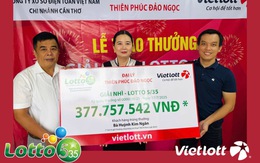 Tính năng chia giải Độc đắc của Lotto 5/35 có gì hấp dẫn?