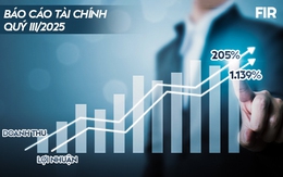 First Real: Doanh thu quý III tăng vượt bậc 205%, khẳng định đà phát triển ổn định