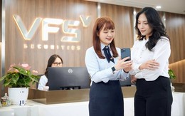Chứng khoán Nhất Việt (VFS): Đồng hành kiến tạo thị trường, tiên phong cá nhân hoá đầu tư trong kỷ nguyên mới Chứng khoán Nhất Việt (VFS): Đồng hành kiến tạo thị trường, tiên phong cá nhân hoá đầu tư trong kỷ nguyên mới