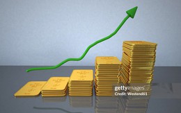 Hội đồng Vàng Thế giới nhận định xu hướng giá vàng cuối năm 2025 Hội đồng Vàng Thế giới nhận định xu hướng giá vàng cuối năm 2025