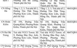 Agribank, Vietcombank, BIDV, VietinBank thông báo thay đổi địa chỉ hàng loạt trụ sở chi nhánh, phòng giao dịch