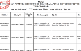 Loạt sản phẩm bị thu hồi số công bố vì "gắn mác" thiết bị y tế