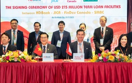 HDBank ký kết khoản vay hợp vốn 215 triệu USD với ba định chế tài chính hàng đầu quốc tế