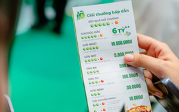 Hơn 15.800 người nhận "lộc an ủi" từ Vietlott