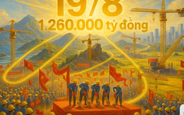 Chưa từng có: Trên 250 đại dự án sẽ cùng khởi công vào ngày 19/8, tổng quy mô 1,26 triệu tỷ đồng