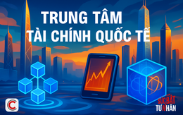 Nóng: 'Siêu sanbox' ở Trung tâm tài chính quốc tế TP.HCM và Đà Nẵng dự kiến thử nghiệm loạt sản phẩm mới: Tiền số, fintech, blockchain, lượng tử…