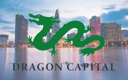Dragon Capital: Sau nhịp tăng mạnh, mức độ nhạy cảm trước các yếu tố tiêu cực có thể gia tăng