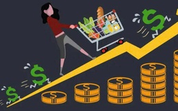 Lạm phát là gì? Nguyên nhân gây ra lạm phát