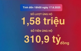 Hơn 310 tỷ đồng từ hơn 1,5 triệu lượt ủng hộ gửi tới Cuba