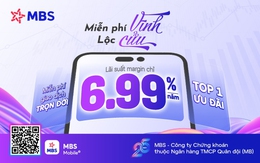 Một công ty chứng khoán đang quản lý hơn 6 tỉ USD tài sản