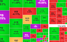 Chứng khoán ngày 22-8: Giá cổ phiếu sẽ biến động mạnh