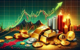FED phát tín hiệu cắt giảm lãi suất, chứng khoán, vàng, bạc, tài sản số tăng mạnh