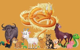 2 tháng nữa 1 con giáp được cát tinh hỗ trợ, giàu có viên mãn, 2 con giáp lại cần thận trọng