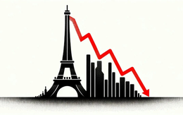 CNBC: Chính phủ một nền kinh tế hàng đầu châu Âu đối diện nguy cơ sụp đổ, chứng khoán lao dốc