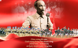 Lan tỏa sắc đỏ thiêng liêng bằng ảnh đại diện và thiệp mời chào mừng 80 năm Quốc khánh: Gắn kết triệu trái tim