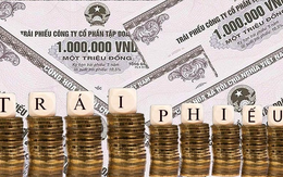Hơn 94.309 tỷ đồng trái phiếu đến hạn trong phần còn lại của năm 2025, "đỉnh nợ' 18.000 tỷ đang dồn vào Becamex IDC, Novaland, Vạn Thịnh Phát… Hơn 94.309 tỷ đồng trái phiếu đến hạn trong phần còn lại của năm 2025, "đỉnh nợ' 18.000 tỷ đang dồn vào Becamex IDC, Novaland, Vạn Thịnh Phát…