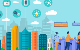 [Infographic]  38 tổ địa bàn tại Trung tâm Phục vụ hành chính công TP HCM