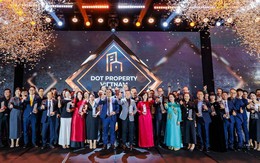 Bất động sản Việt Nam 2025: Kỷ nguyên vươn mình của những người tiên phong