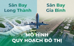 Phát triển đô thị đa kết nối - Nhìn từ sân bay Long Thành và Gia Bình