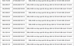 298 xe có biển số sau vi phạm trên Quốc lộ 1 và Quốc lộ 45 nhanh chóng nộp phạt nguội theo Nghị định 168