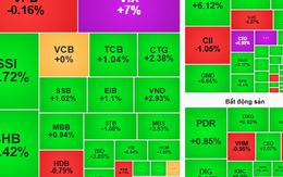 Chứng khoán ngày mai, 16-9: VN-Index tái lập mốc 1.700 điểm?