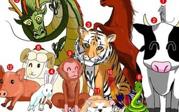 Cuối tháng 7 âm có 2 con giáp sự nghiệp thăng tiến, tiền bạc đủ đầy, 1 con giáp lại cần thận trọng