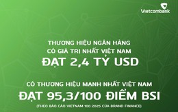 Vietcombank là ngân hàng có giá trị thương hiệu lớn nhất Việt Nam ba năm liên tiếp