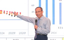 TS. Cấn Văn Lực: Một công chức tại Việt Nam hiện cần tới gần 26 năm làm việc mới mua được một căn chung cư, trong khi mức bình quân thế giới là 15 năm