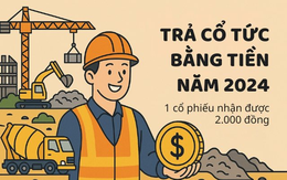 Một công ty sản xuất bê tông chốt ngày trả cổ tức bằng tiền mặt tỷ lệ 20%, cổ phiếu tăng vọt 35% trong 2 tháng