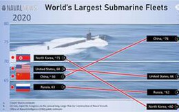 Trung Quốc vượt Mỹ, sở hữu hạm đội tàu ngầm lớn nhất thế giới