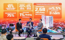 Chính sách giúp an cư dễ dàng, đầu tư chắc thắng cùng The Aspira