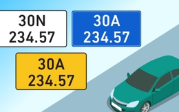 Những điều cần biết về biển số ô tô theo luật mới từ 2025