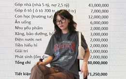 Bảng chi tiêu của vợ chồng ở Đà Nẵng khiến nhiều người khó nghĩ: Tiết kiệm hơn 71 triệu/tháng, biết nói gì giờ?