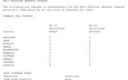 Doanh nghiệp công nghệ Việt kinh doanh hiệu quả, đạt chuẩn quốc tế