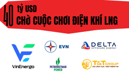 Giấc mơ điện khí LNG 40 tỷ USD: Ông Phạm Nhật Vượng chính thức 'ra tay' với dự án 178.000 tỷ lớn nhất Việt Nam
