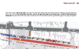 Hà Nội: Đường Đinh Tiên Hoàng sẽ được thiết kế trở thành Đại lộ Văn Hiến