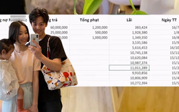 Có 300 triệu vẫn quyết mua nhà: Đây là cách vợ chồng trẻ tính toán và quyết định để có thể sở hữu căn nhà riêng của mình