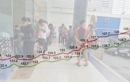 Vì sao giá vàng chưa giảm?