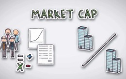 Vốn hóa thị trường là gì và tại sao quan trọng với nhà đầu tư?