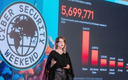 Hơn 11 triệu tài khoản game bị rò rỉ thông tin đăng nhập