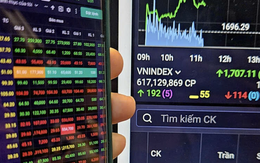 Chứng khoán đạt đỉnh ngắn hạn, chiến lược cho nhà đầu tư tuần tới?