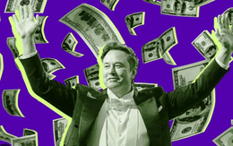 Để nhận được gói thưởng 1.000 tỷ USD, Elon Musk cần đưa Tesla đạt vốn hóa 8.500 tỷ USD: Tham vọng không tưởng của người đàn ông giàu có nhất thế giới